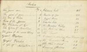 Anonymous Hymnal, Watervliet