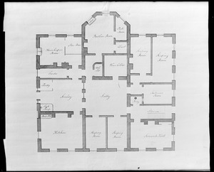 Omnia Floor Plans