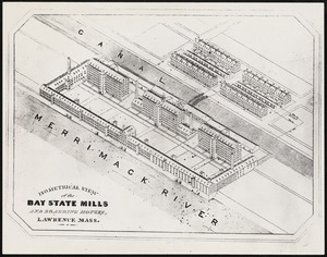 Isometrical view of the Bay State Mills and boarding houses, Lawrence Mass.